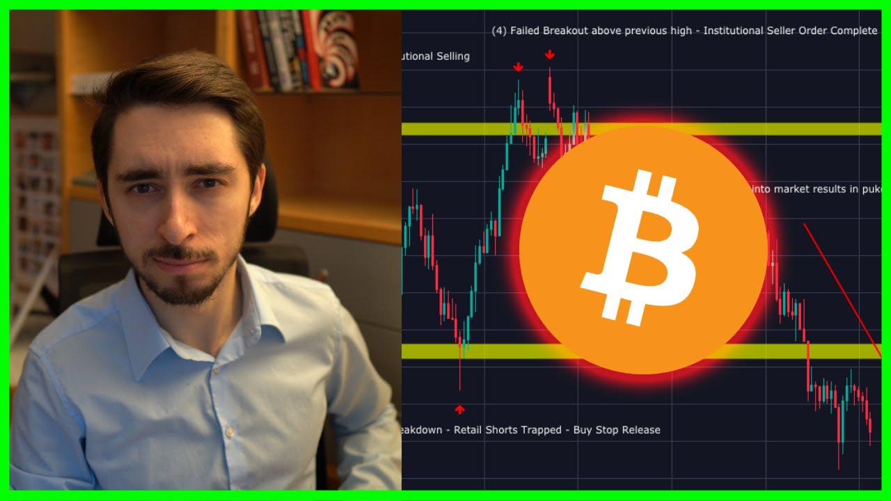 Is Bitcoin Being Manipulated? | Here's What You Need To Know